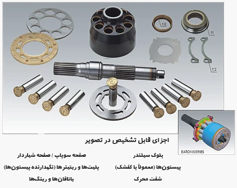 اجزا پمپ پیستونی